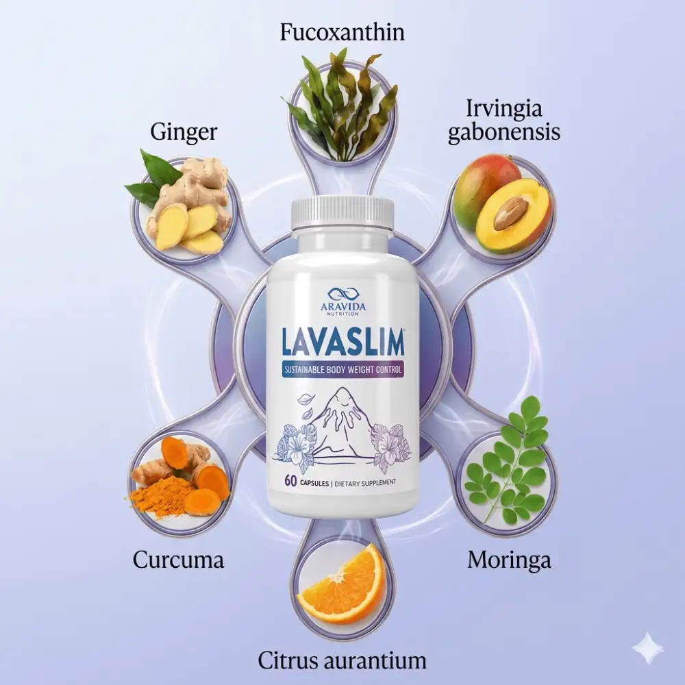 LavaSlim Ingredients labeled Formula Banner